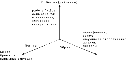 pic11_10.gif (1962 bytes)